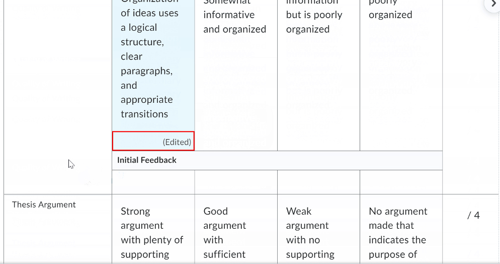 The Edit Rubric window with changes highlighted and indicated with the word Edited
